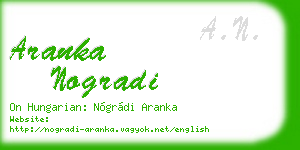 aranka nogradi business card